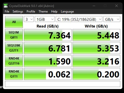 Fitwok FX991 2TB NVMe SSD